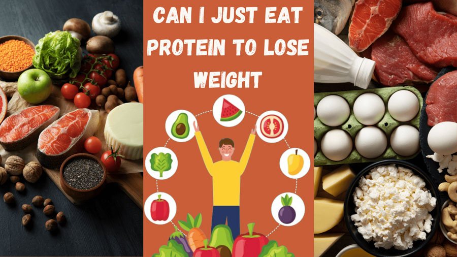 Can You Lose Weight by Eating Only Protein