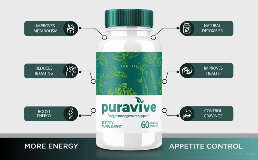 Puravive