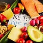 Custom Keto Diet